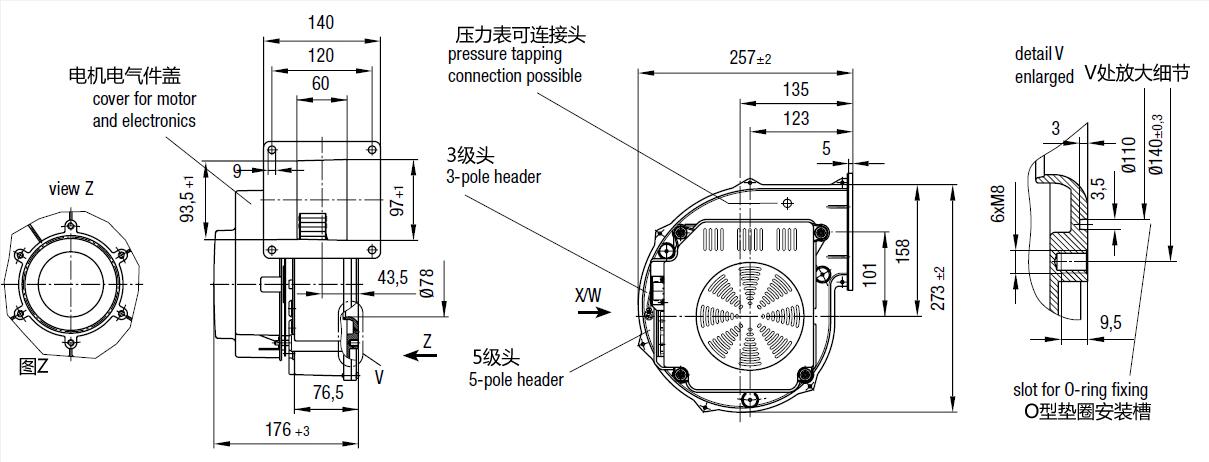 燃?xì)怙L(fēng)機(jī)產(chǎn)品尺寸圖