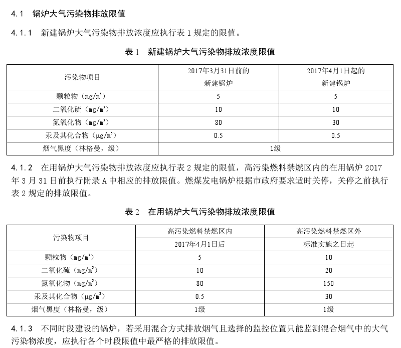 北京市鍋爐大氣污染物排放標準